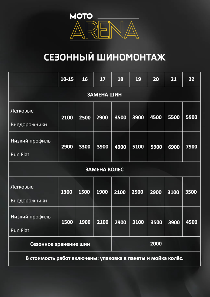 шиномонтаж АВТО.png