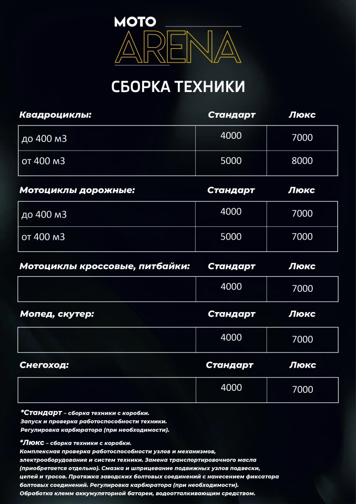 Prays_sborka.jpg Prays_sborka.jpg