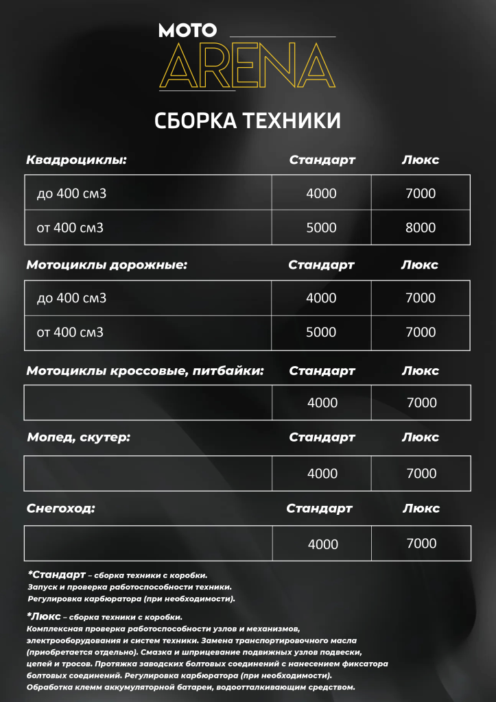 Прайс сборка .png Прайс сборка .png